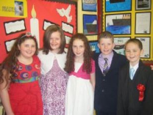 Confirmation