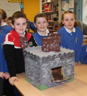 P6 World Around Us Work